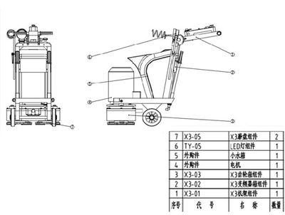XY-X3地坪研磨机 性能优势与选购指南